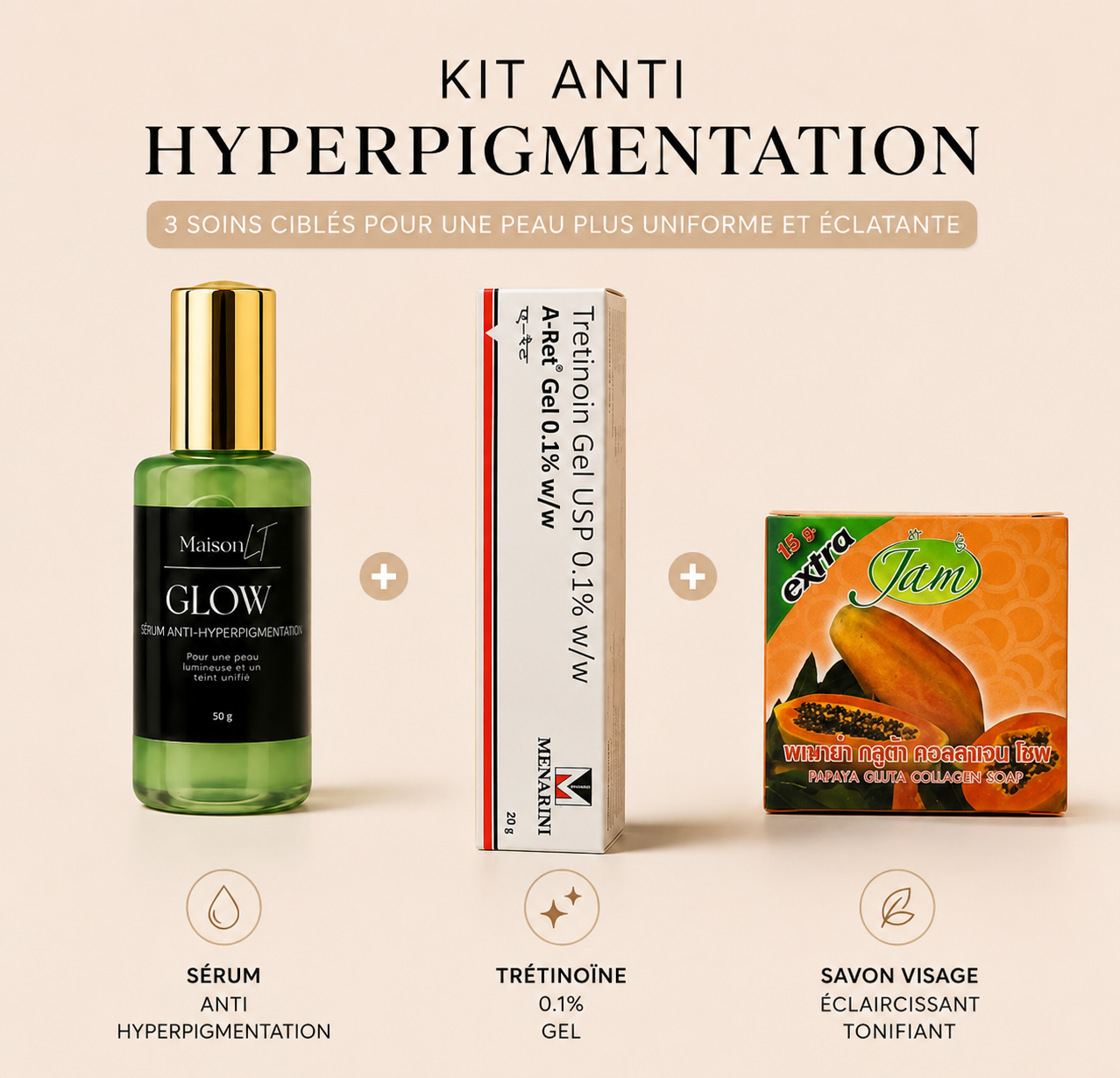 Kit Anti-Hyperpigmentation