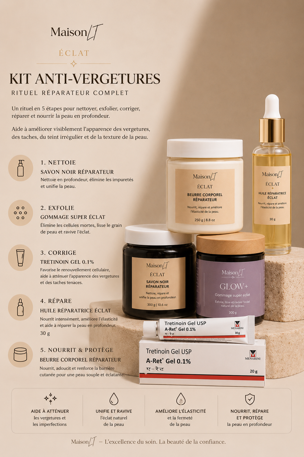 FULL KIT ANTI-VERGETURES ÉCLAT - RITUEL RÉPARATEUR INTENSIF