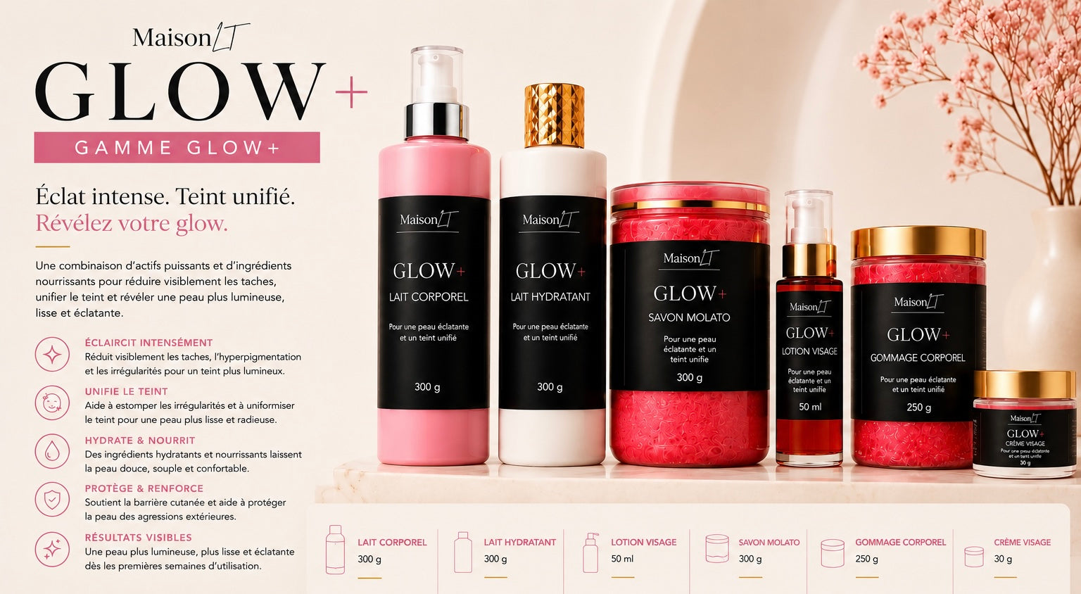 The GLOW+ System