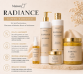 The RADIANCE Collection