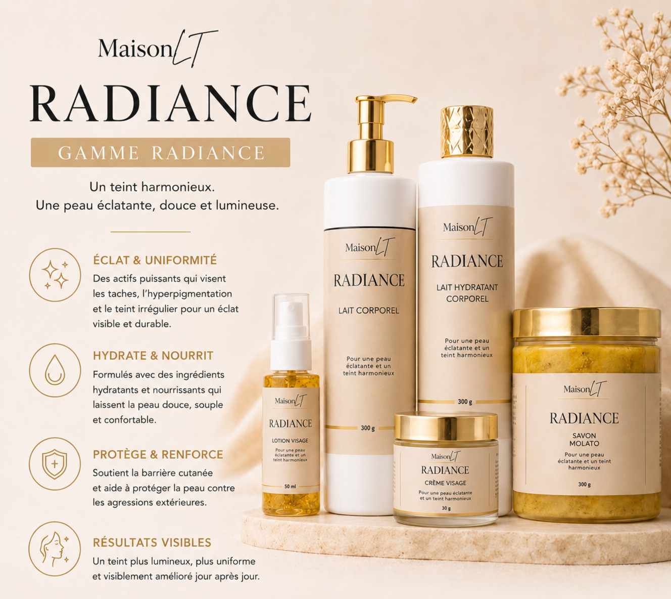 The RADIANCE Collection